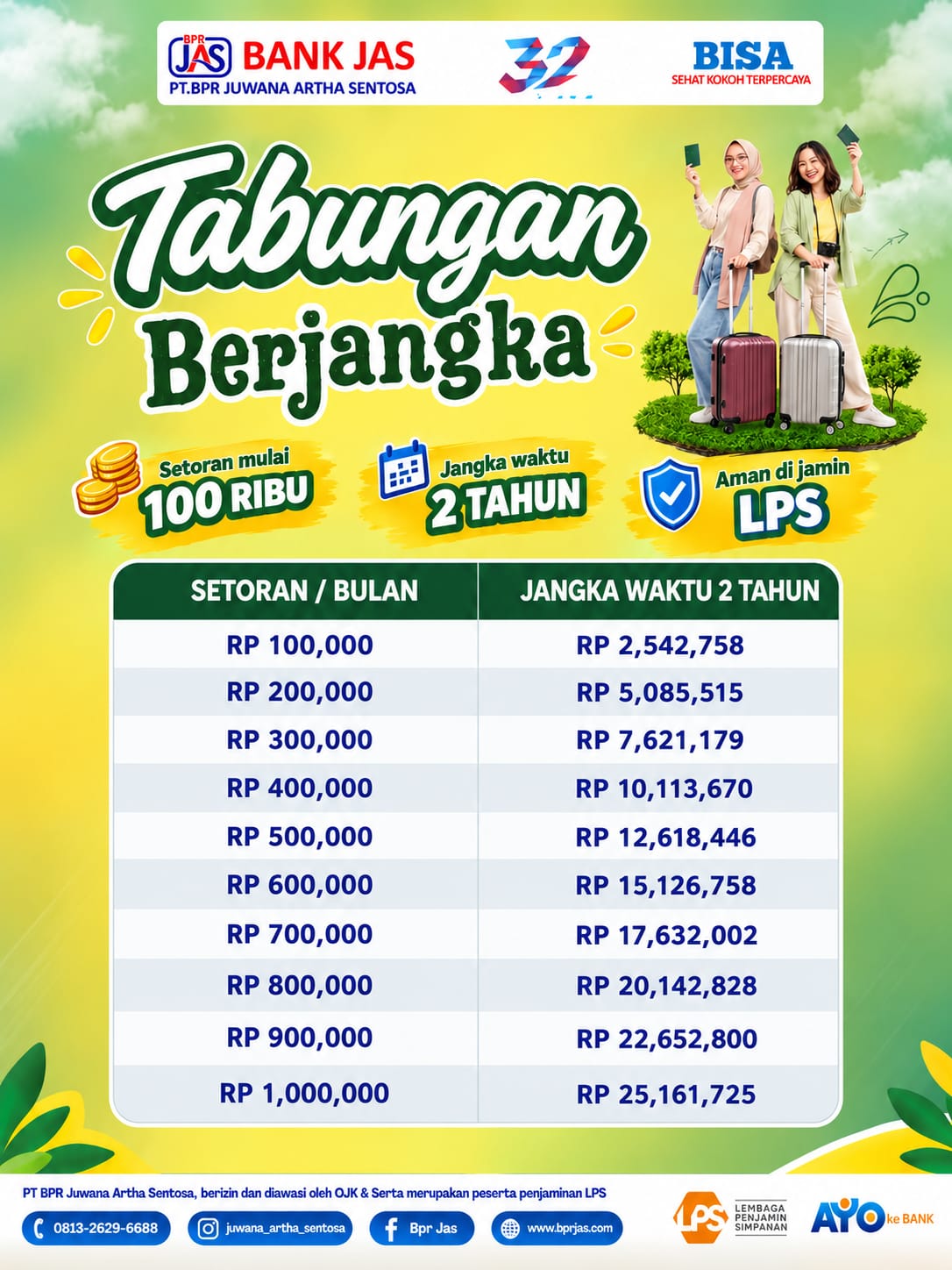 TABUNGAN BERJANGKA